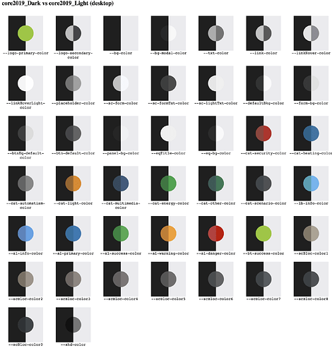 Jeedom_Dark-vs-Light