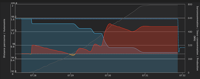 RangeTracking-dark