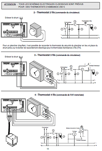 Frisquet%20Thermo