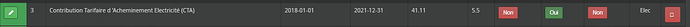 TCA_fail