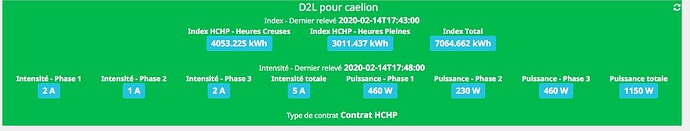 D2L Wifi - fréquence d'enregistrement des données - Forum photovoltaïque