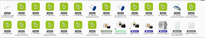 Equipements
