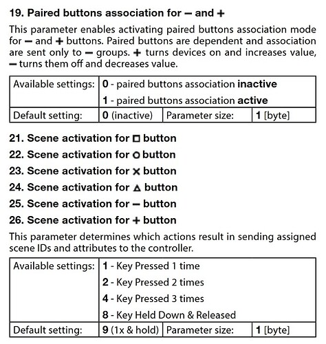 FIBARO KeyFob - Paramétrage des boutons