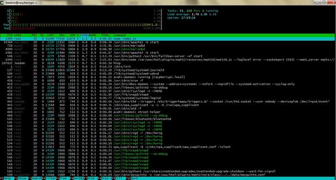 charge rpi