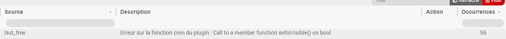 Call to a member function setIsVisible() on bool - Monitoring