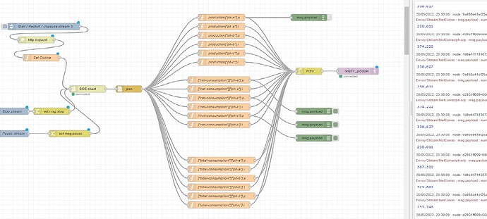 NodeRed