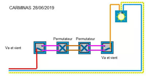 vaetvient-4