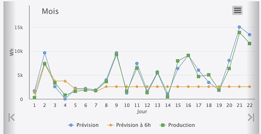 Capture d’écran 2023-01-23 à 09.41.31