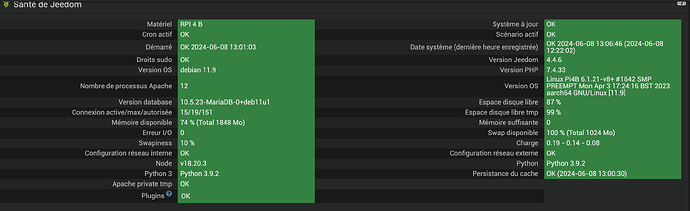 Capture d’écran 2024-06-08 à 13.06.54
