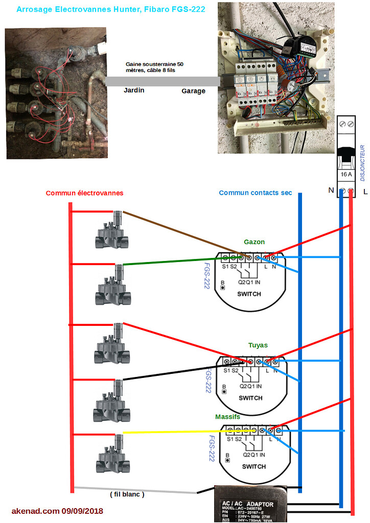 [RTEX] HomePod Homebridge ZWave Automatisme Arrosage Electrovannes