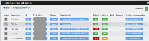 rssi manquant après reboot et antenne non vu comme présente