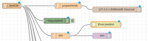 Capture d’écran du 2020-05-25 13-08-49