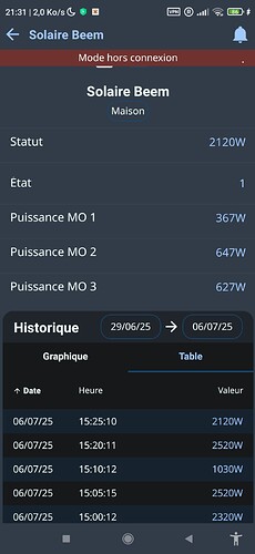 Screenshot_2025-07-06-21-31-06-848_com.jeedomconnect.app