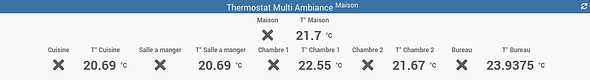 Thermostat_MultiAmbiance