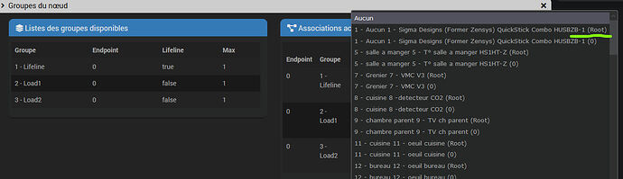 associations root