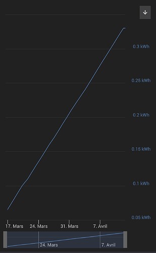 Screenshot_20250412_175643_Firefox