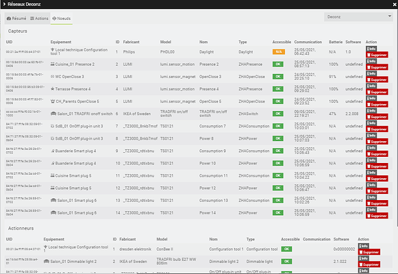 Deconz_réseaux Deconz