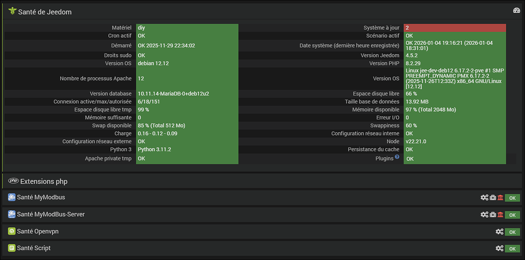 Desktop/js/pluginid.js est interprété 2x ET les commandes sont ...