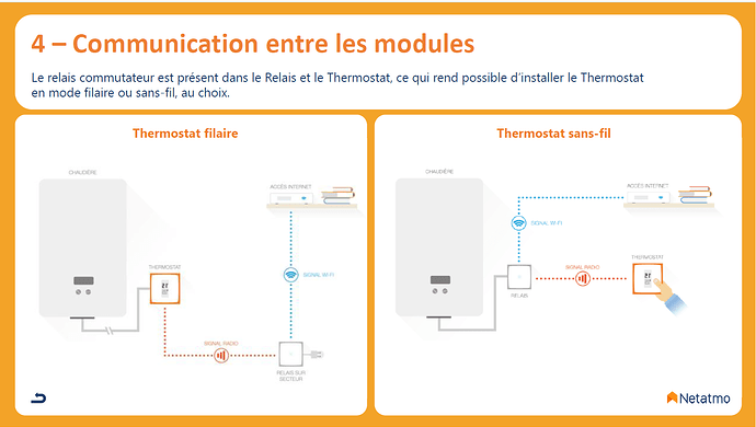 Netatmo-relais-thermostat-mode-filaire-ou-sans-fil