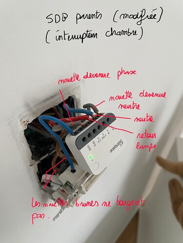 SDB parents modifiée