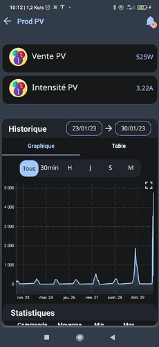 Screenshot_2023-01-30-10-12-48-857_com.jeedomconnect.app