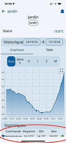 79B1BADE-E323-4A37-866C-5BF9DFD422C6_1_201_a