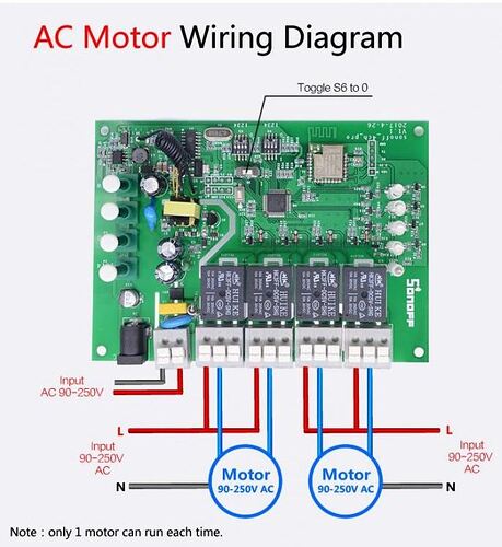 Cablage moteur