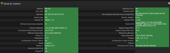 Capture d’écran 2024-06-08 à 11.00.07