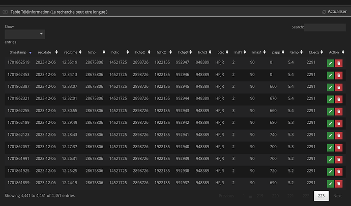 _table teleinfo