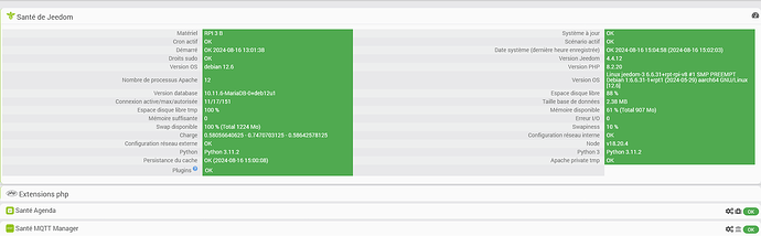 Screenshot 2024-08-16 at 15-06-31 Santé - Jeedom