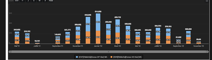 Capture d’écran 2022-11-07 à 23.39.32