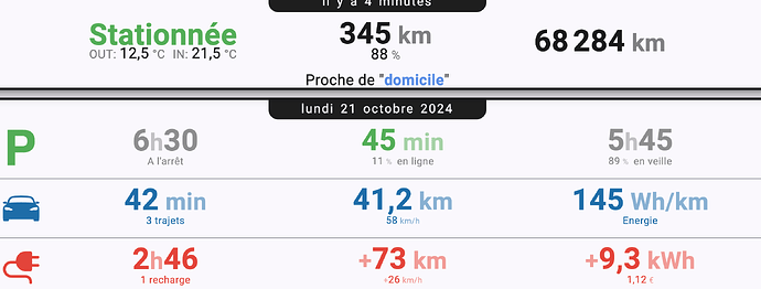 Capture d’écran 2024-10-21 à 09.59.48