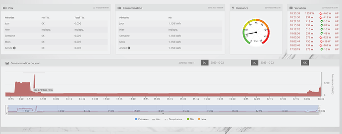 Screenshot 2023-10-22 at 18-32-47 Panel Conso - Jeedom