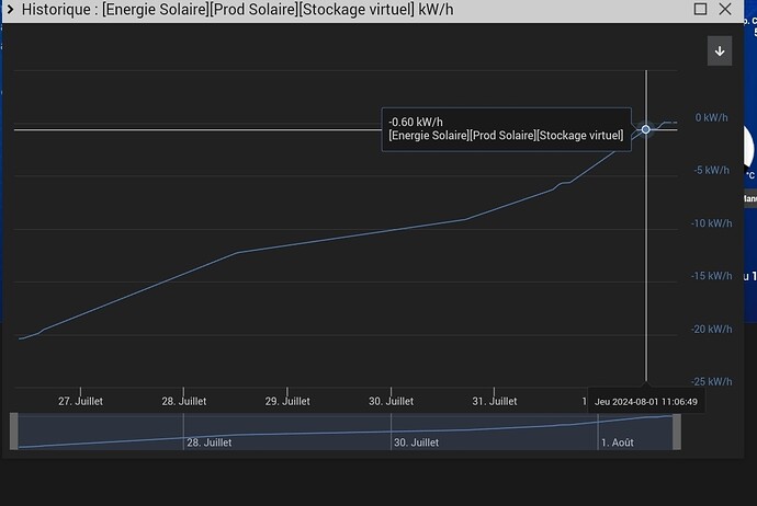Screenshot_20240801_181903_Chrome