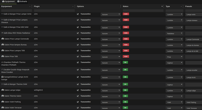 Config