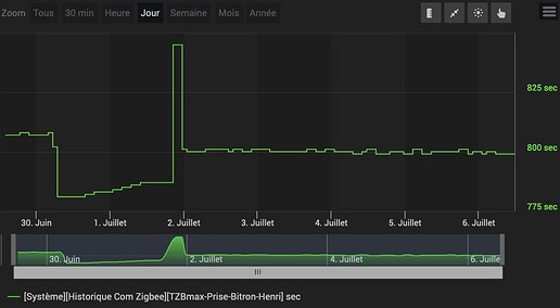 Capture d’écran 2022-07-06 à 11.48.04