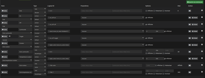 Commandes