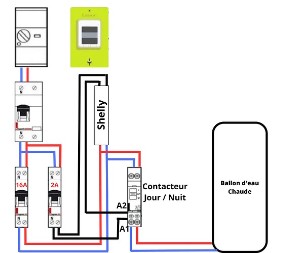 fonctionnement-shelly-ballon-eau-chaude