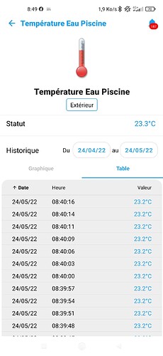 Screenshot_2022-05-24-08-49-44-666_com.jeedomconnect.app
