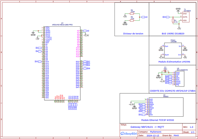 gateway MySensors