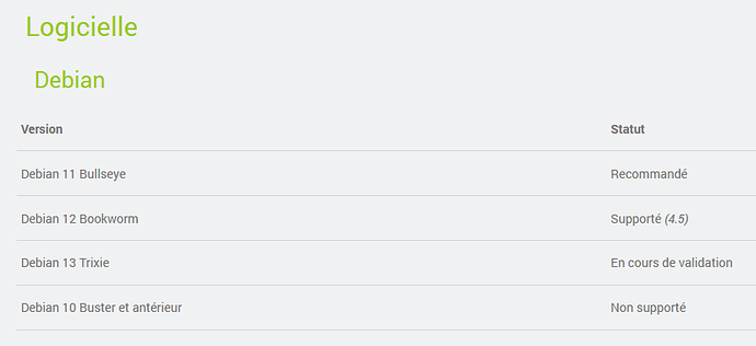 Jeedom-compatibilite-version-debian