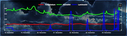 Capture d’écran 2020-11-24 191951