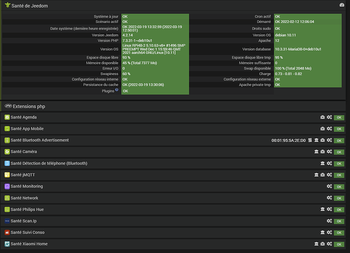 Jeedom2 Sante