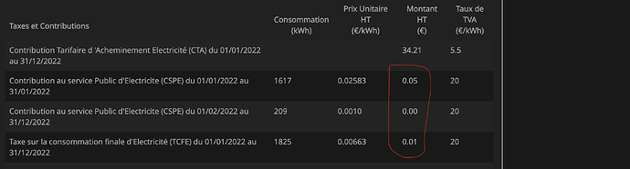Capture d’écran 2022-02-05 à 14.51.42