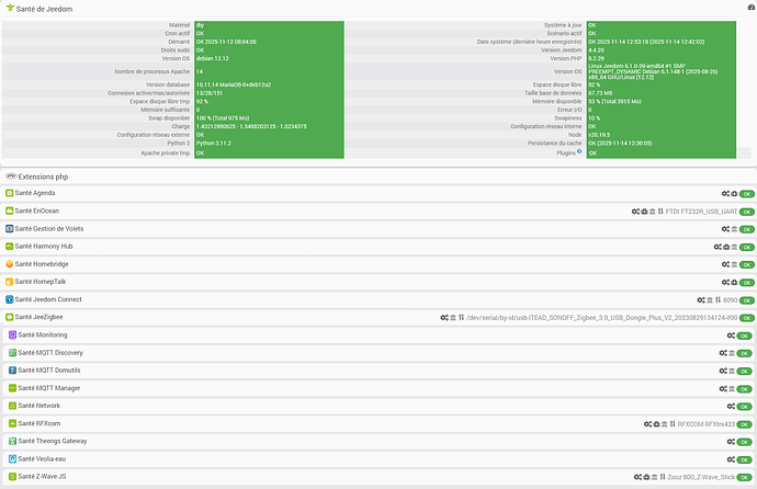 Santé Jeedom
