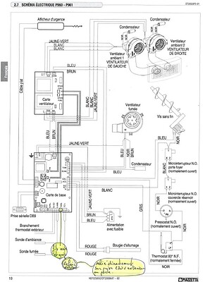 Schémas Electrique P960 Piazzetta et netatmo
