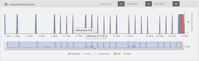 Capture d’écran 2023-09-25 194909