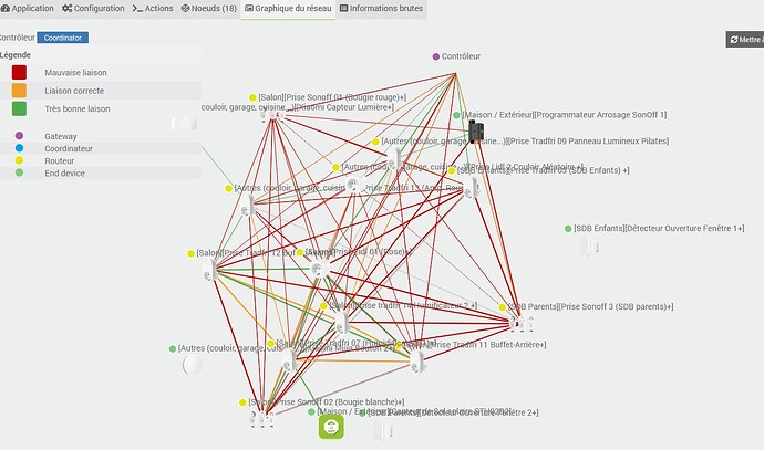 2025-07-16-1607-Jeezigbee_Graphique-du-Réseau_après-avoir-enlevé-prise-couloir-aléatoire