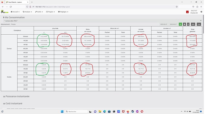 conso elec PAC_27_03_23