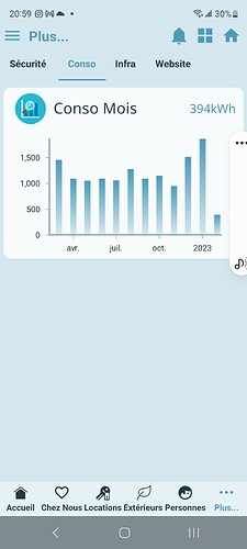 Screenshot_20230208_205943_Jeedom Connect